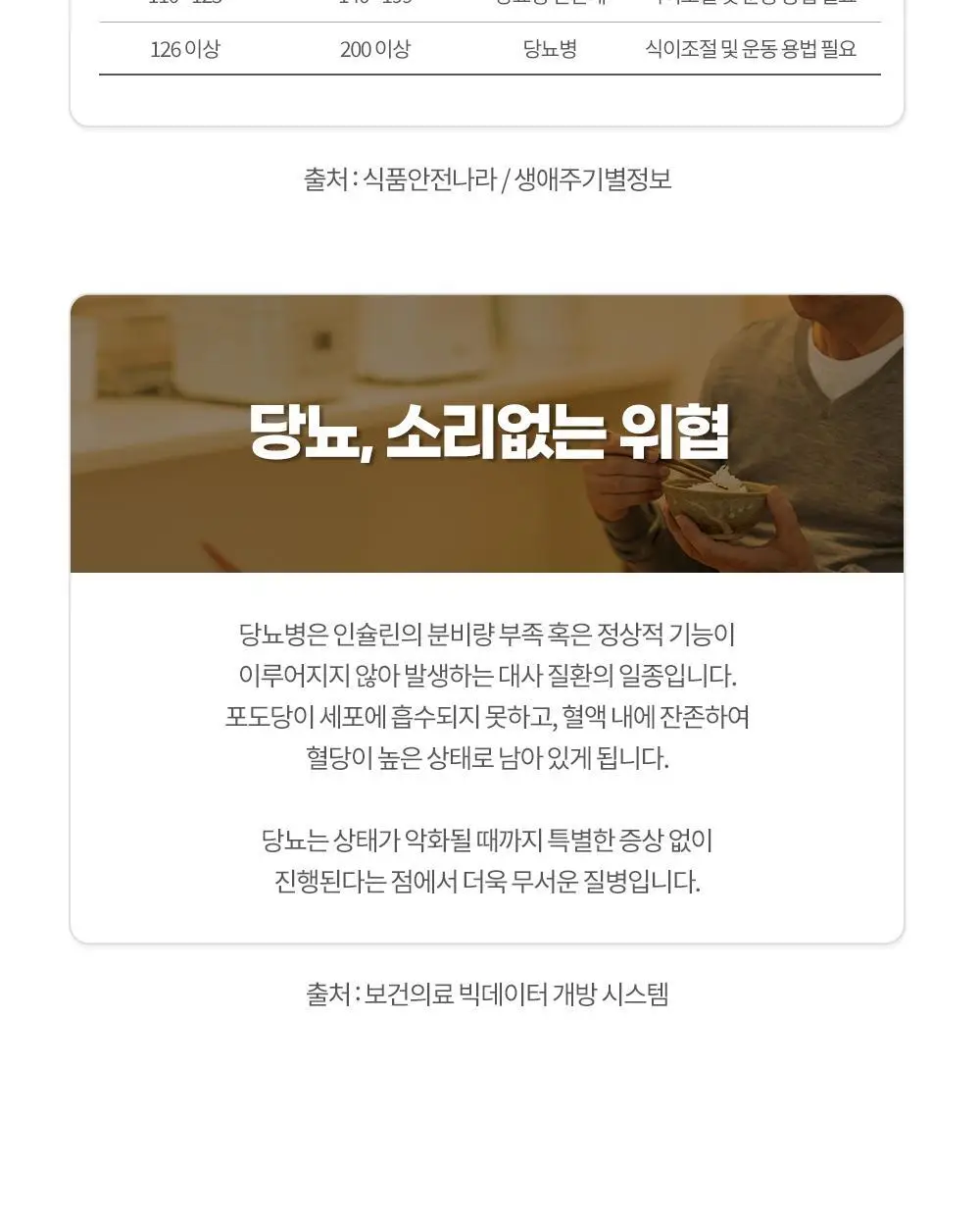 [혈당DOWN/체지방CUT] 그린몬스터 혈당관리 다이어트 하루컷 28정 (28일분) 상세페이지 37